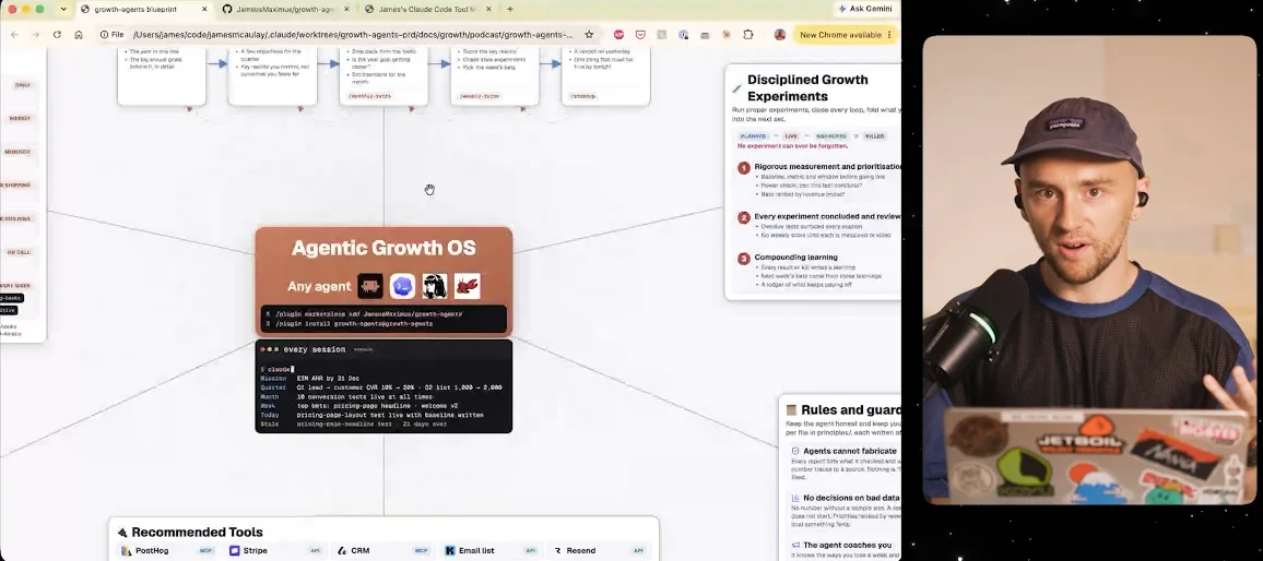 James McAulay teaching a live workshop on Zoom, sharing his screen